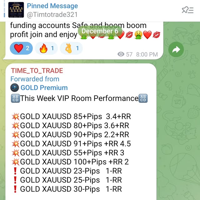 Post by ictalgotraders