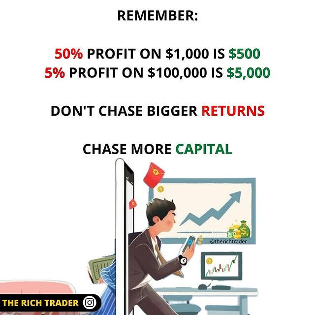 Post by the.rich.trader