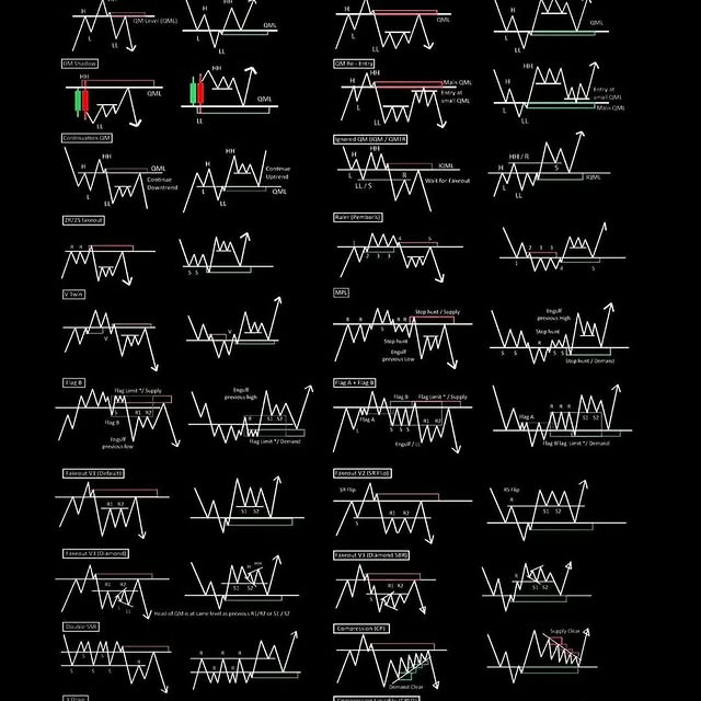 Post by forex_sniper_trading