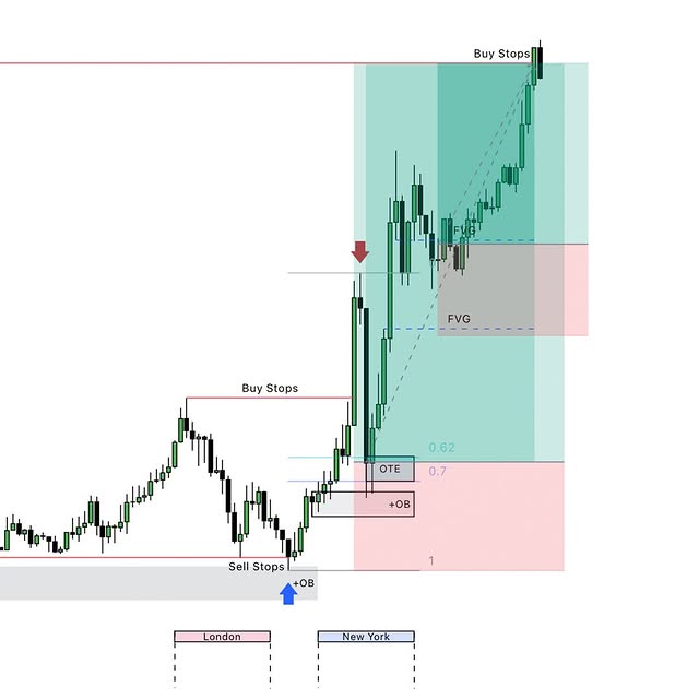 Post by liquidity_trading_