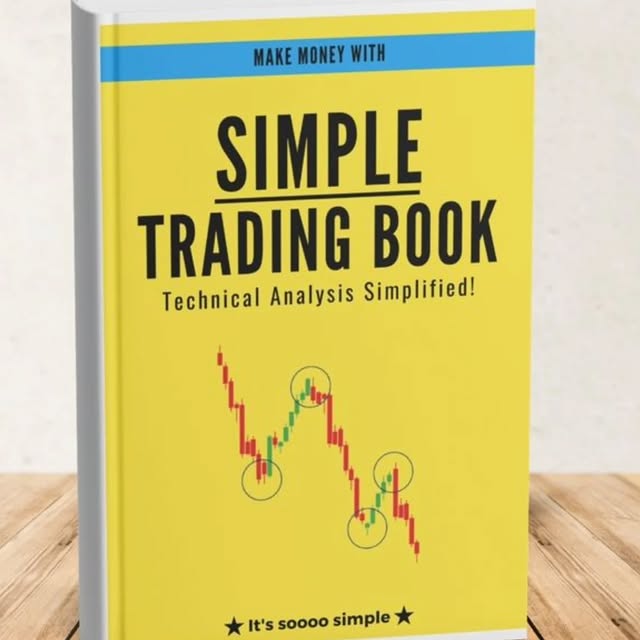 Post by perfect___trading