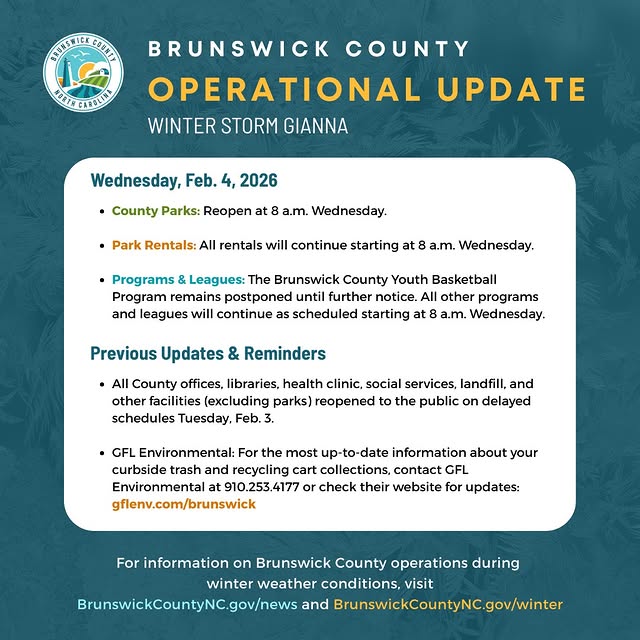 Post by brunswickcountync