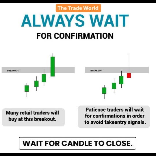 Post by thetradeworld_