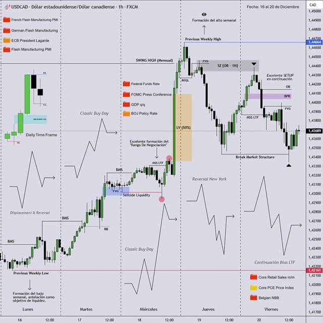 Post by banksmart593