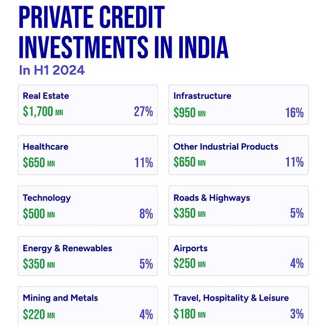 Post by prabhudaslilladher