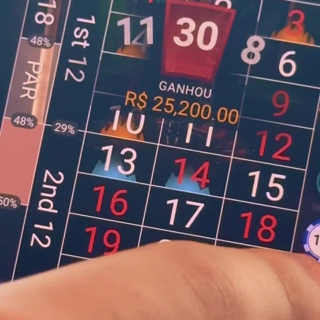 Post by zeroumroleta