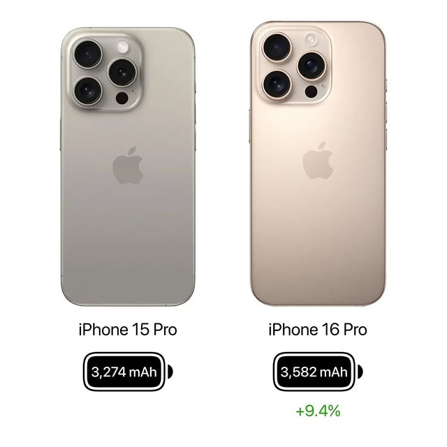 Post by technical_narsa