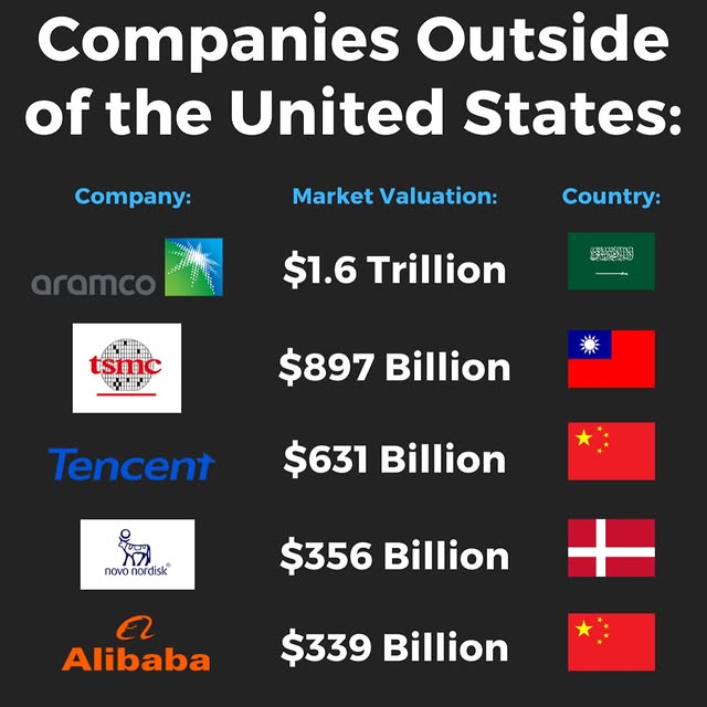 Post by themarkethustle