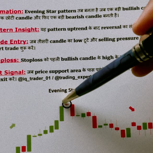 Post by iq_trader_01