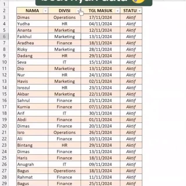 Post by ilmu_networking