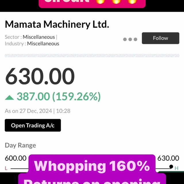 Post by stockpicks.in