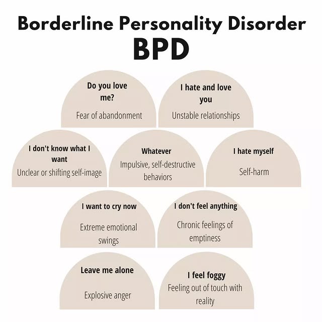 Post by drtraceymarks