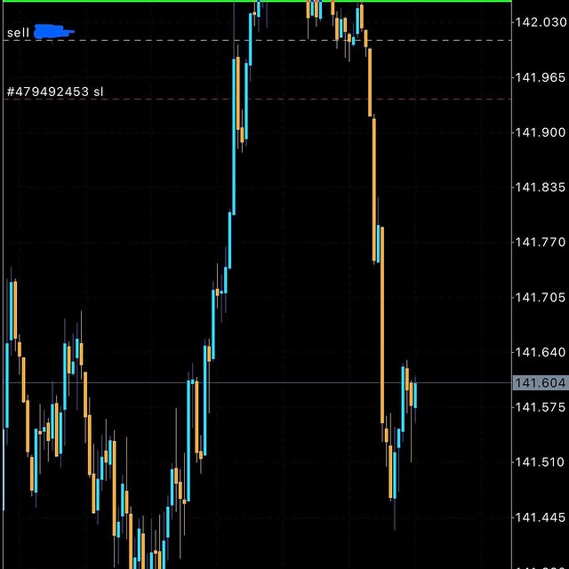 Post by volatility_indices_
