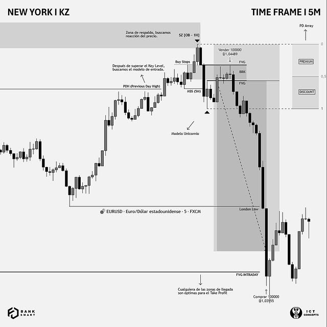 Post by banksmart593