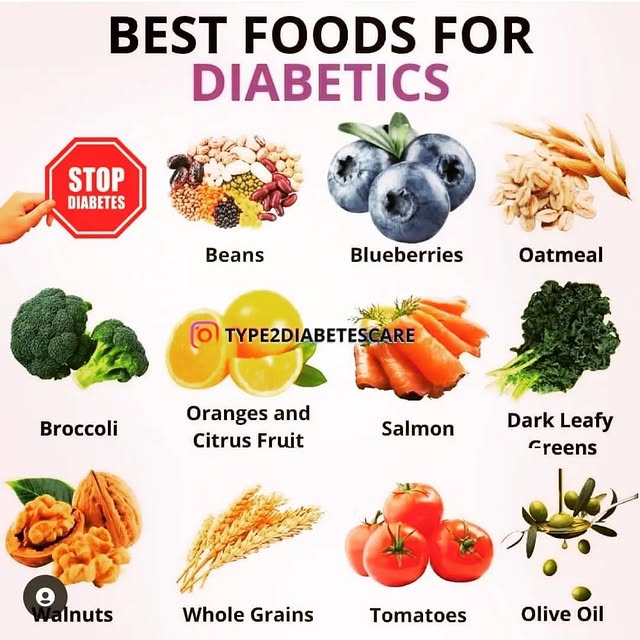 Post by reverse_diabetesnaturally