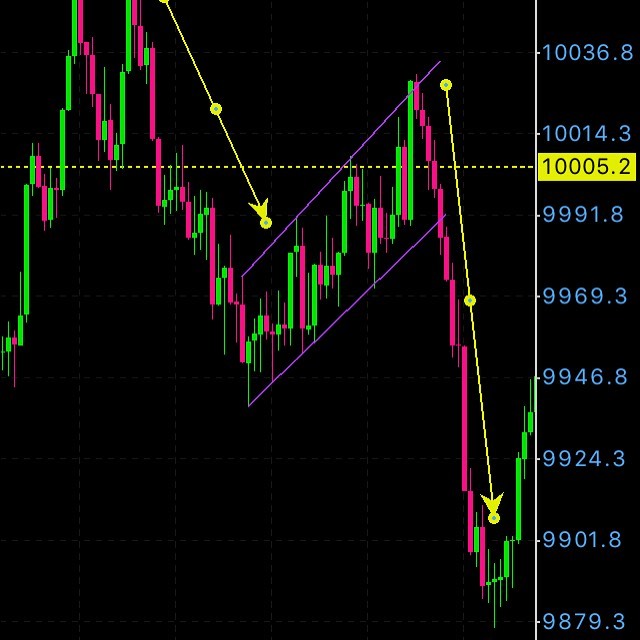 Post by volatility_indices_