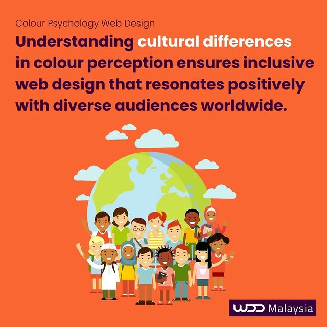 Post by websitedesignmy