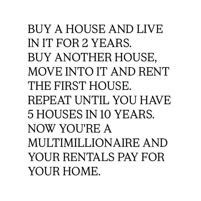 Post by realestate_bycamila