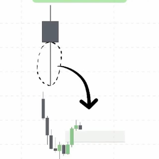 Post by gold_signal_analysis
