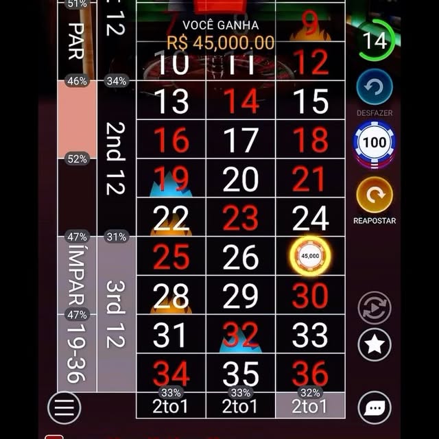 Post by zeroumroleta