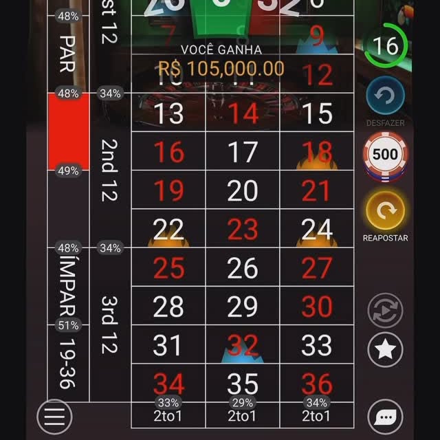 Post by zeroumroleta