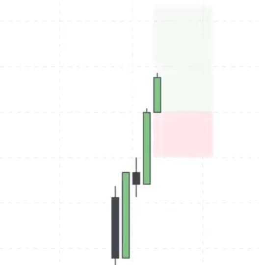 Post by ict_sensations