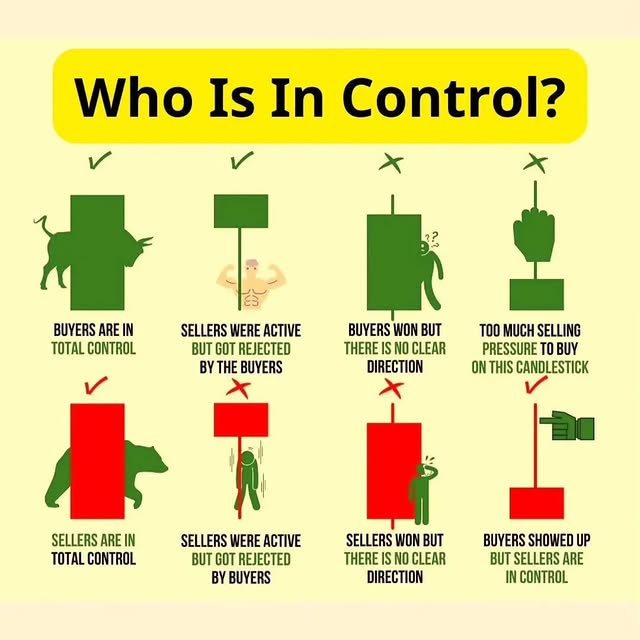 Post by king_of_trader