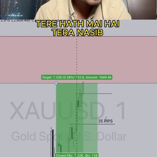 Post by topg_traders