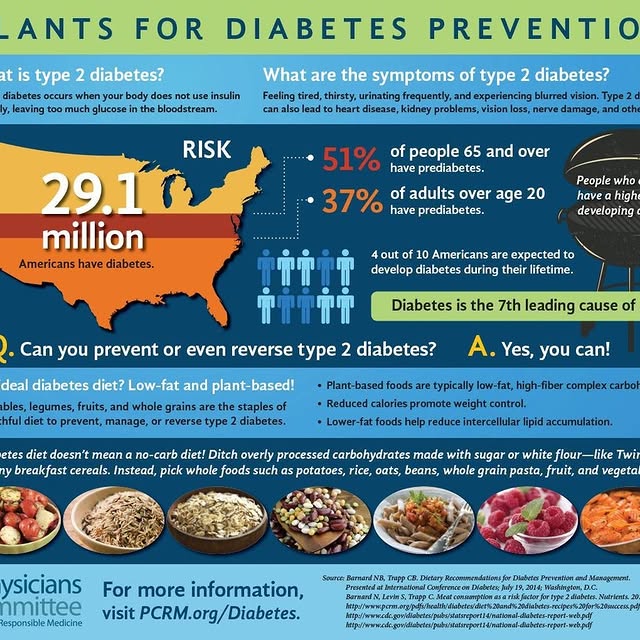 Post by hungryplanetfoods