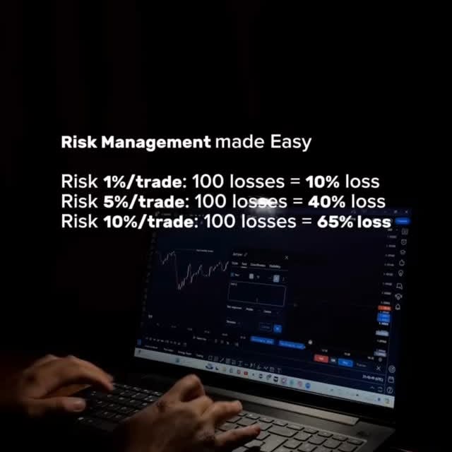 Post by arsh_trader_