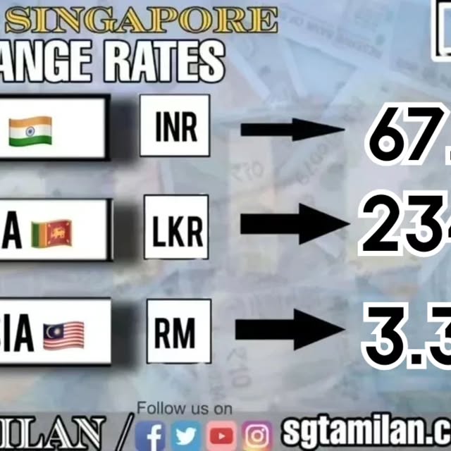 Post by sg_tamilan_official