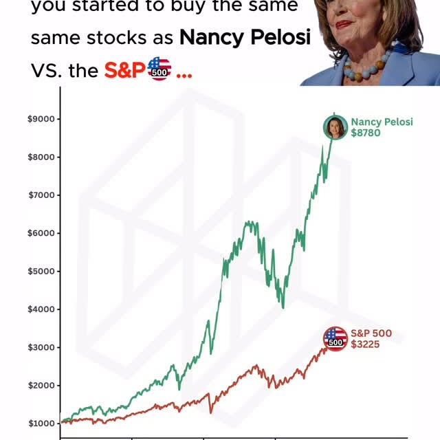 Post by quiverquantitative