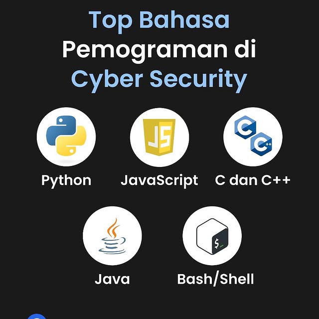 Post by codingstudio.id