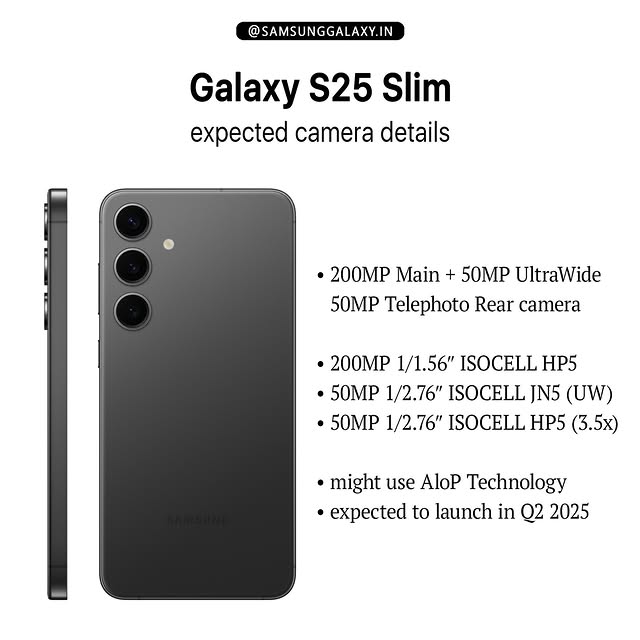 Post by samsunggalaxy.in