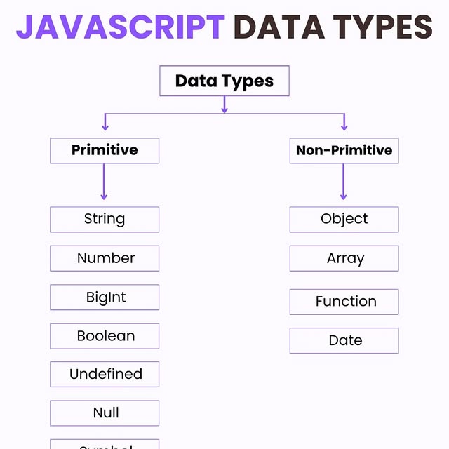 Post by web_code_wizard