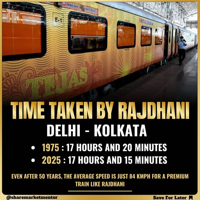 Post by sharemarketmentor