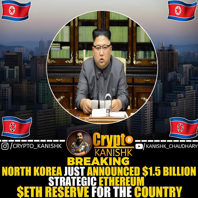 Post by crypto_kanishk