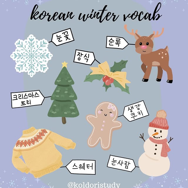 Post by koldoristudy