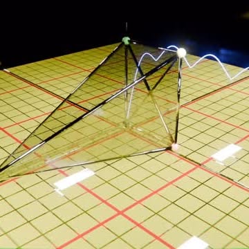 Post by erik_alan_norman