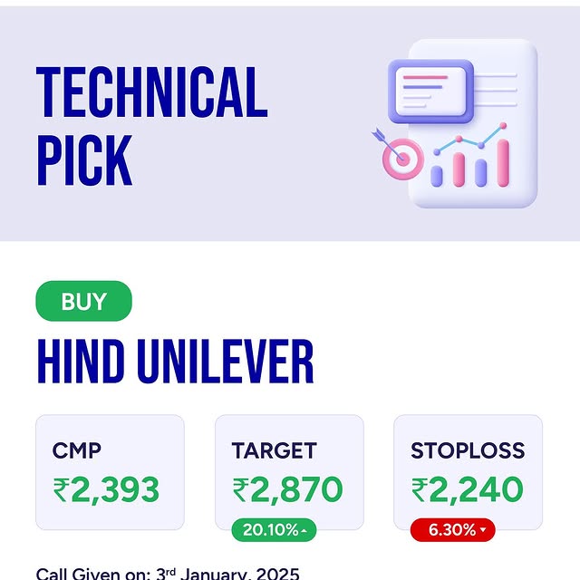 Post by prabhudaslilladher