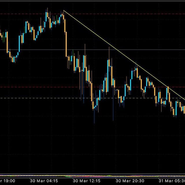 Post by volatility_indices_