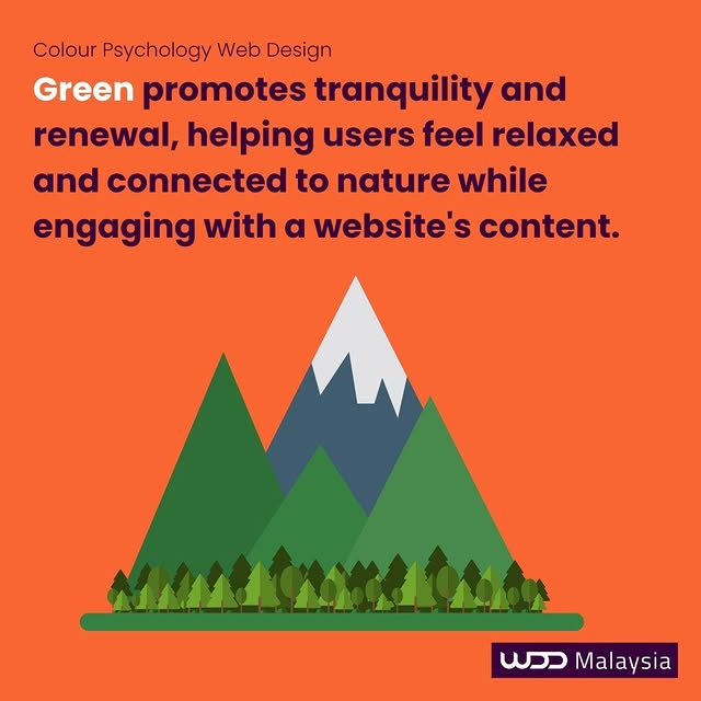 Post by websitedesignmy