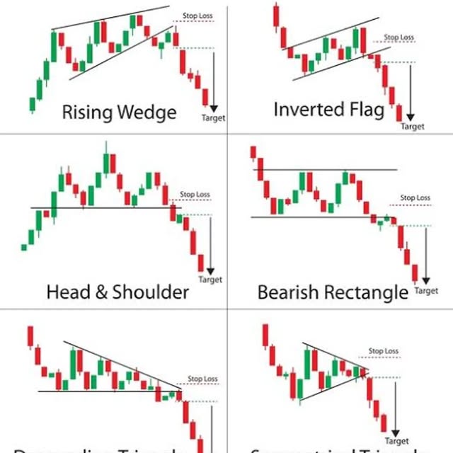 Post by king_of_trader