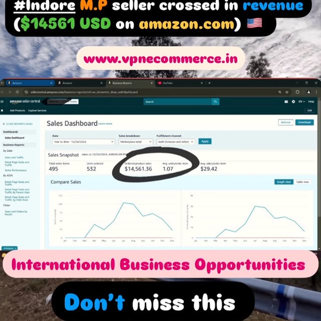 Post by vpnecommerce