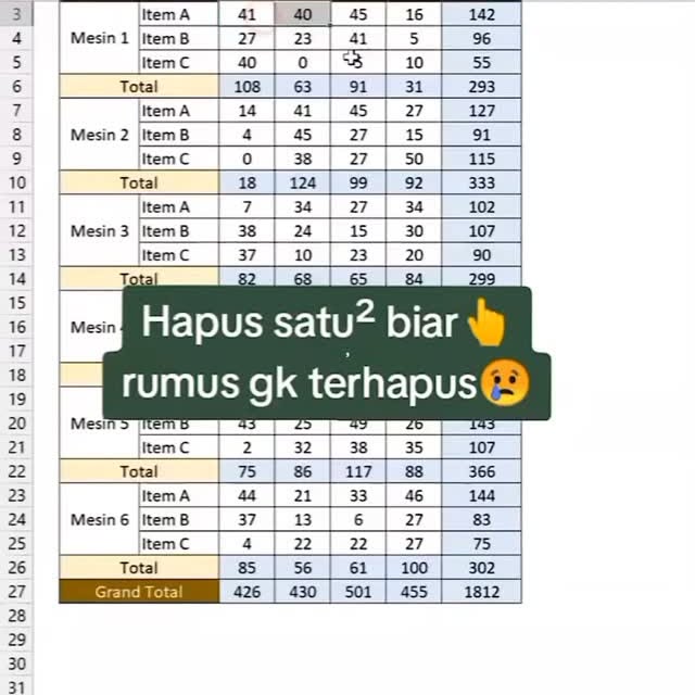 Post by ilmu_networking