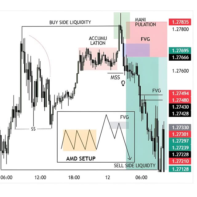 Post by masterytrades