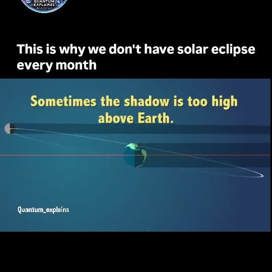 Post by quantum_explains