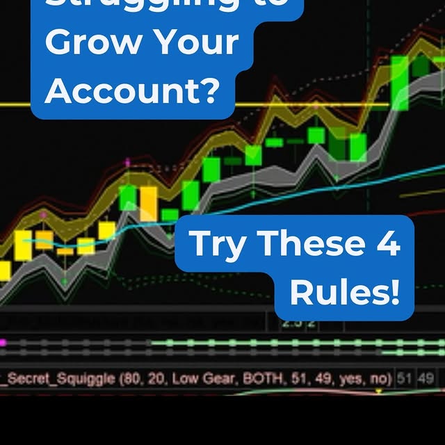 Post by simplertrading