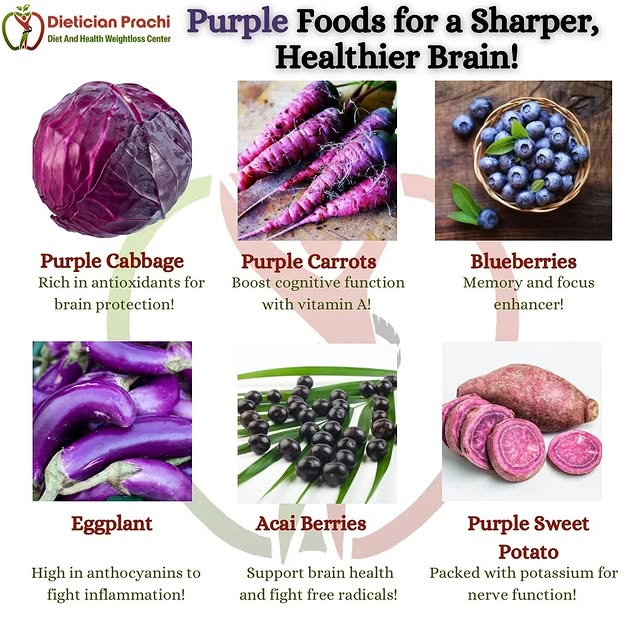 Post by nutrition_tips_info