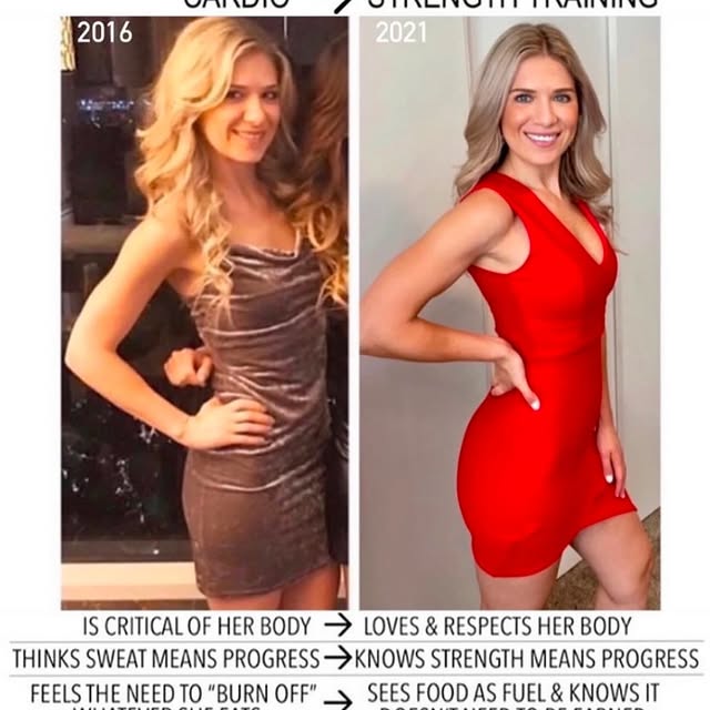 Post by sweat.love.and.macros